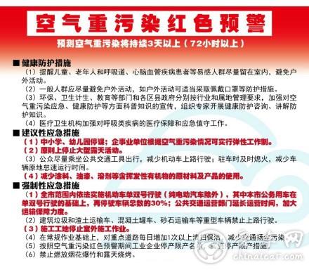 北京启动重污染红色预警 机动车限行