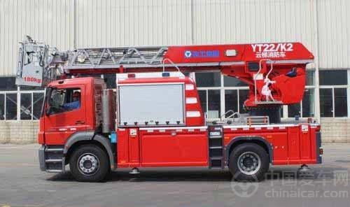 徐工YT22K2紧凑型云梯消防车填国内市场空白